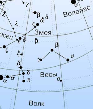 созвездие Весы