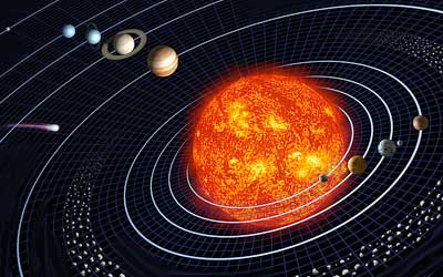 Солнечная система, планеты и их значение