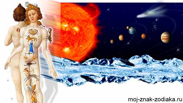 знак зодиака гороскоп 2022 год